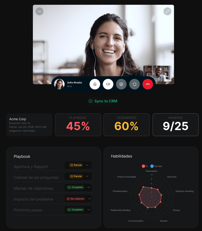 Video call analyzed by Performy: Playbook, performance and skills